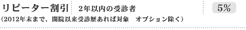 脳健診　21,000円